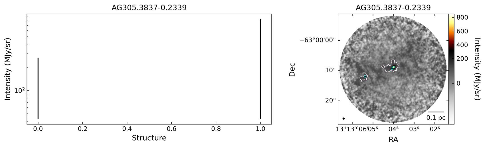 705849_AG305.3837-0.2339